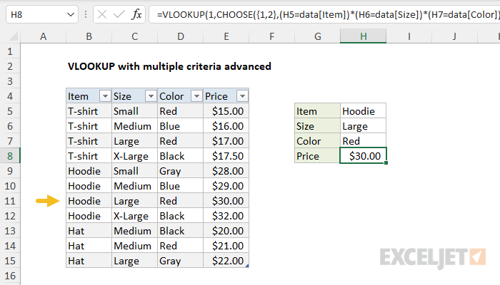 Excel Vlookup Formula Multiple Criteria